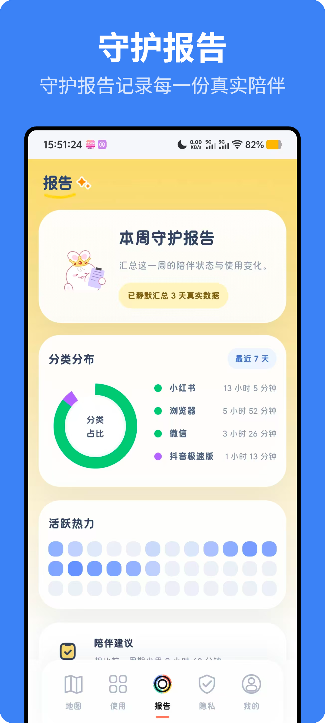 mome守护周守护报告页面